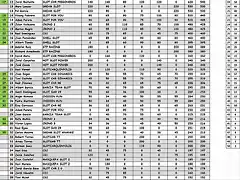 MUNDIALET_2016_GENERAL_definitiva