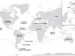 Itinerario Travesia