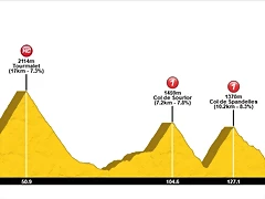 Alter tour 18_etape 19