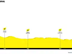 rocamadour2022