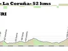 7-coru?a CRI 52kms copia