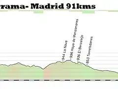 21 guadarrama madrid 91kms copia