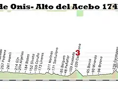 5-cangas de onis-alto acebo 174kms copia