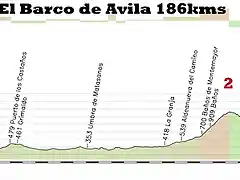 17-caceres -el barco de avila 186kms ba?os 2 la hoya 3 tremedal 2 copia