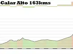 14-aguilas 163kms velefique 1E calar alto 1 copia