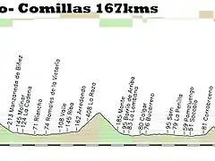 3 barakaldo comillas 167kms alisas 2 3 3 copia