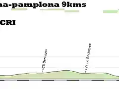 1-pamplona CRI 9kms copia