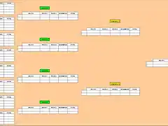 FORMATO FINALES CARRERA CAMPEONES