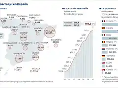 1312226437_150092_1312229427_noticia_normal