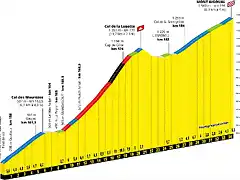 tdf2020etapa6montaigual