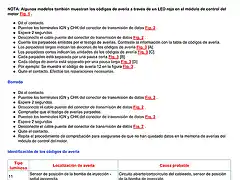 Terrano2.pdf1