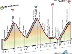 giro_italia_et16_g_2014_rcs