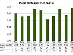 Sin t?tulo