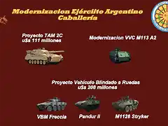 modernizacion EA Caballera