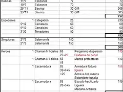 lista IV Josemi Hombres lagarto