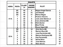 MANIGUES EL SOT 1