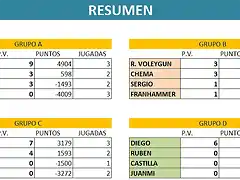 clasificacion