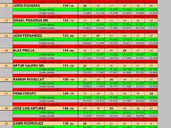 RESULT SLOT SAB 20 AL 29