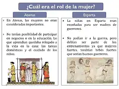 ?Cu?l+era+el+rol+de+la+mujer