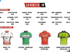 la-vuelta-a-espana-anuncia-sus-invitaciones-001