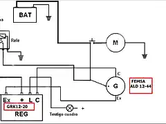 Esquema modificado Seat 600 L1