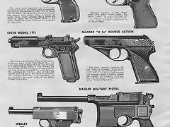 Pistolas automticas de la WWII