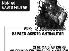 Palestras Gasto militar - AVNH