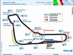 monza_2