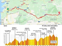 mos-sanabria-map