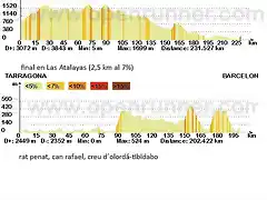 Etapas 13 y 14