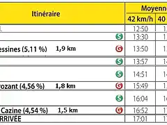 HORARIO 1 ETAPA