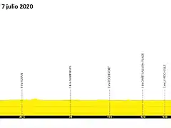 tour-de-france-2020-stage-10