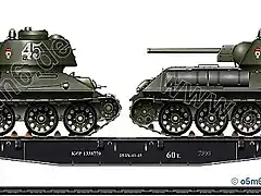 T-34 FlatCar Open_small