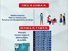 HORARIO-EXTENDIDO-Y-VOTO-ESCALONADO