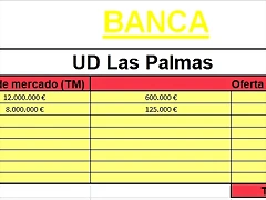 BANCA