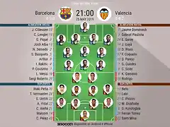 alineaciones-del-barcelona-valencia-de-la-final-de-copa-del-rey-2019--besoccer