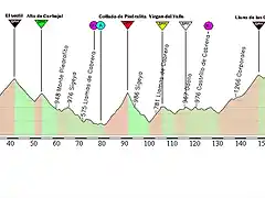 Arua-Ponferrada-1