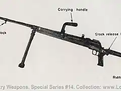 21-pz-b-39-antitank-rifle