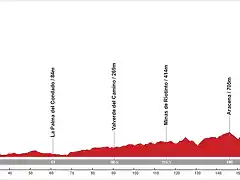 04. Sevilla - Cerro San Crist?bal