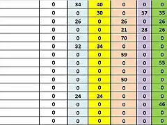 CLAS GRAL DESPRES BSR 2018 DEL 31 AL 45