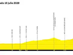 tour-de-france-2020-stage-20