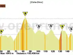 Propuesta etapa 6