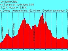 SantaOlalla corregrida jpg