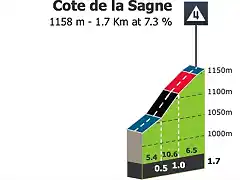 tour-de-romandie-2019-stage-1-climb-n6-def8aaf49e