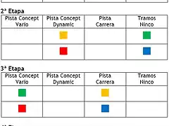 Quadrant d'equips