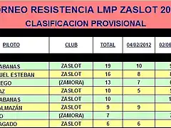 TORNEO RESISTENCIA LMP ZASLOT 2012