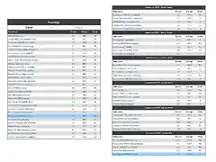 DM8 jornada 4