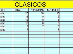 clasicos 2015 16