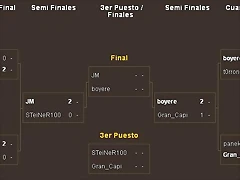 cuadro final cuadro final