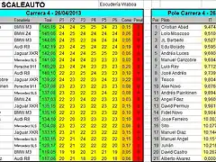 SCALEAUTO_Carrera-4